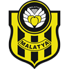 Yeni Malatyaspor skor tahmini